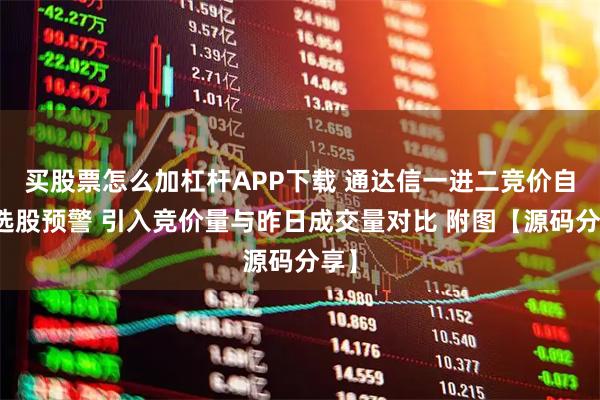 买股票怎么加杠杆APP下载 通达信一进二竞价自编选股预警 引入竞价量与昨日成交量对比 附图【源码分享】