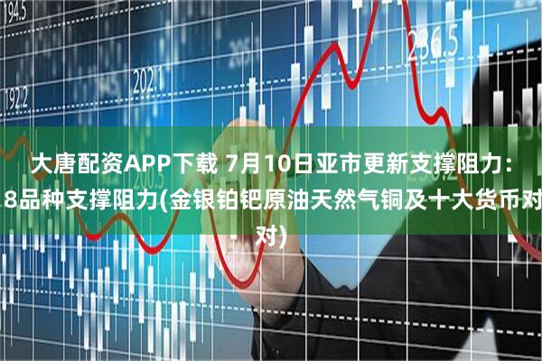 大唐配资APP下载 7月10日亚市更新支撑阻力：18品种支撑阻力(金银铂钯原油天然气铜及十大货币对)