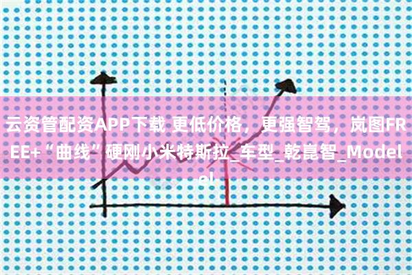 云资管配资APP下载 更低价格,更强智驾,岚图FREE+“曲线”硬刚小米特斯拉_车型_乾崑智_Model